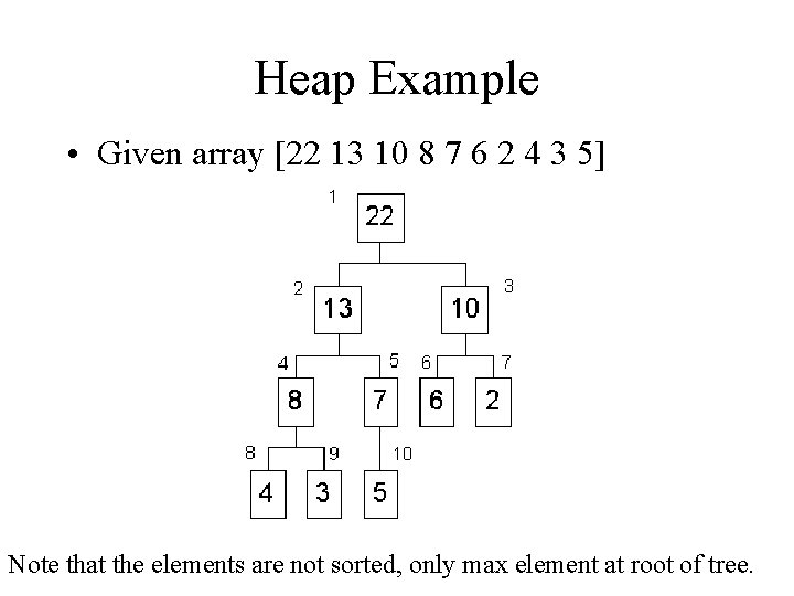Heap Example • Given array [22 13 10 8 7 6 2 4 3