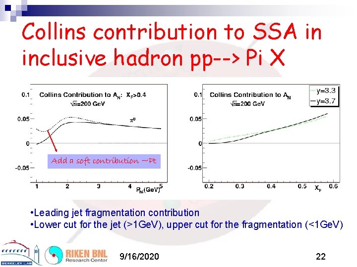 Collins contribution to SSA in inclusive hadron pp--> Pi X Add a soft contribution