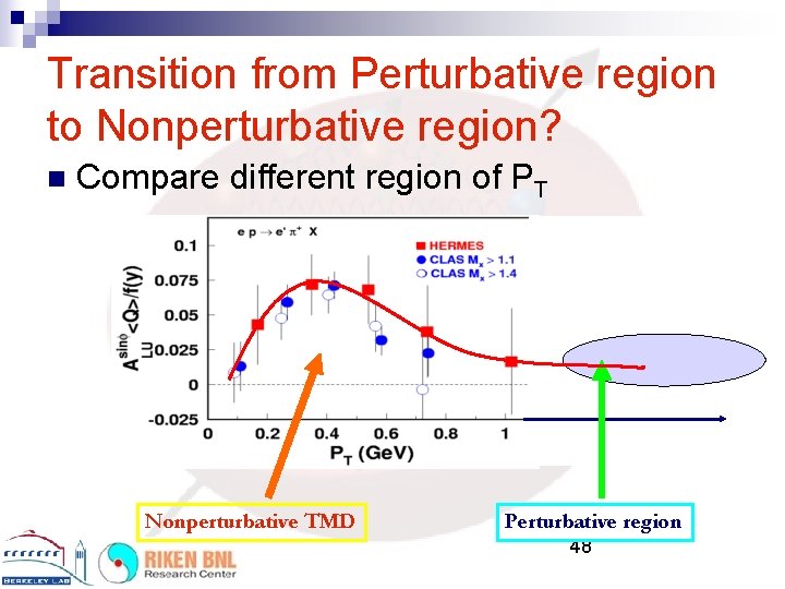 Transition from Perturbative region to Nonperturbative region? n Compare different region of PT Nonperturbative