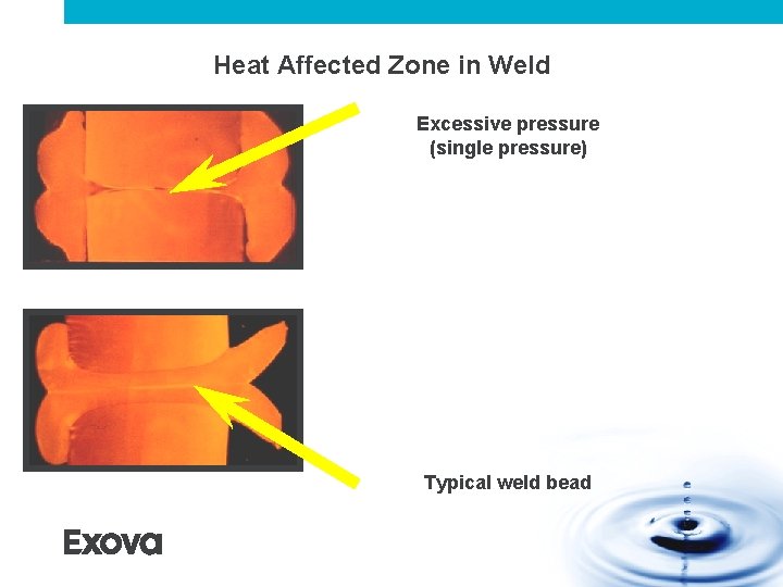Heat Affected Zone in Weld Excessive pressure (single pressure) Typical weld bead Heat Affected Zone in Weld Excessive pressure (single pressure) Typical weld bead
