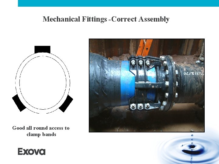 Mechanical Fittings -Correct Assembly Good all round access to clamp bands Mechanical Fittings -Correct Assembly Good all round access to clamp bands