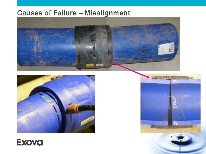Causes of Failure – Misalignment Causes of Failure – Misalignment