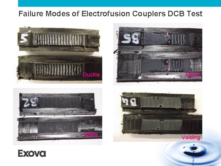 Failure Modes of Electrofusion Couplers DCB Test Ductile Mixed Brittle Voiding Failure Modes of Electrofusion Couplers DCB Test Ductile Mixed Brittle Voiding