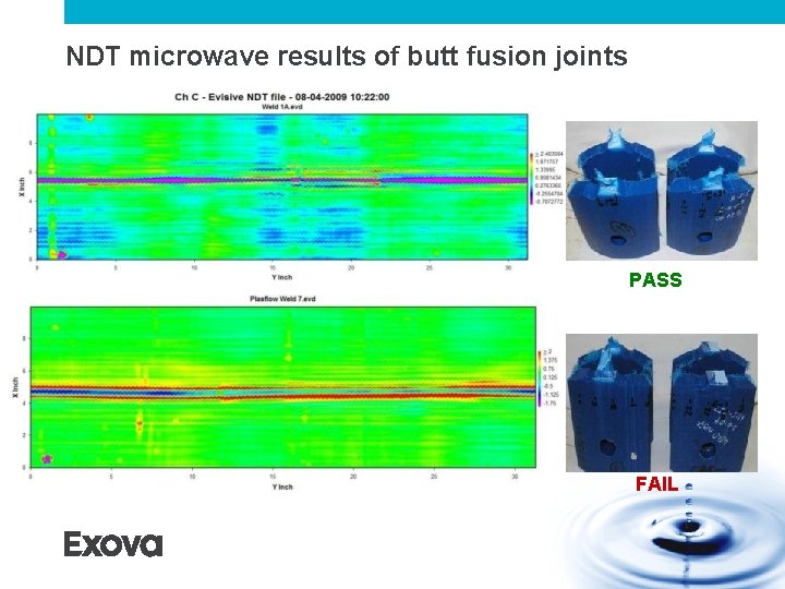 NDT microwave results of butt fusion joints PASS FAIL NDT microwave results of butt fusion joints PASS FAIL