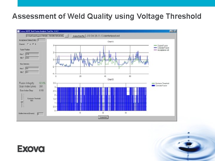 Assessment of Weld Quality using Voltage Threshold Assessment of Weld Quality using Voltage Threshold