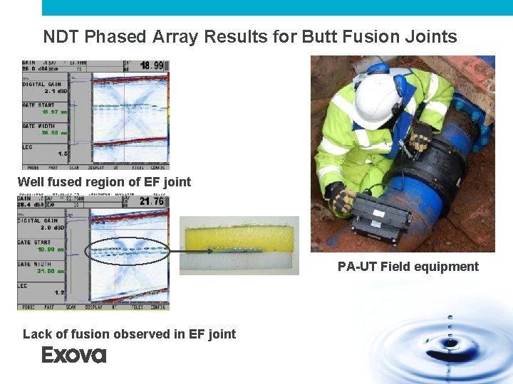 NDT Phased Array Results for Butt Fusion Joints Well fused region of EF joint NDT Phased Array Results for Butt Fusion Joints Well fused region of EF joint