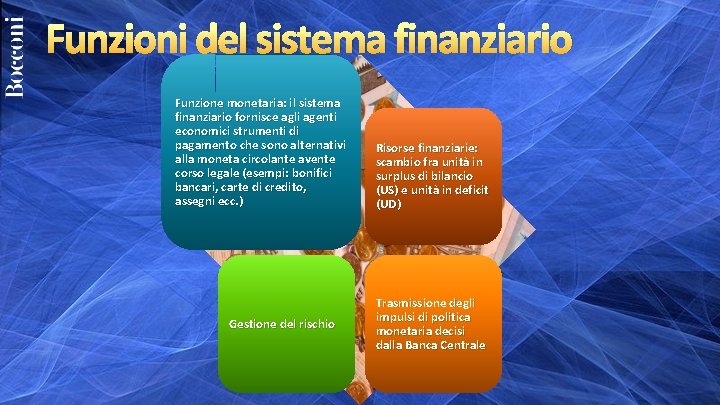 Funzioni del sistema finanziario Funzione monetaria: il sistema finanziario fornisce agli agenti economici strumenti