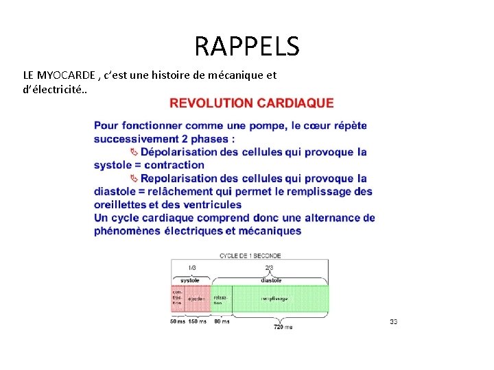 RAPPELS LE MYOCARDE , c’est une histoire de mécanique et d’électricité… 