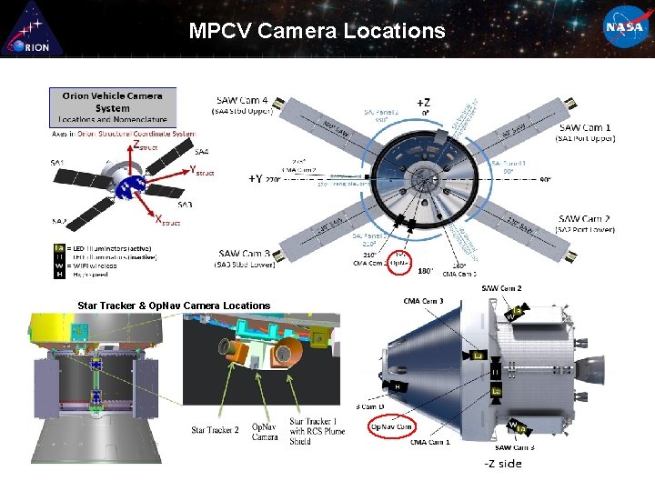 MPCV Camera Locations Star Tracker & Op. Nav Camera Locations 
