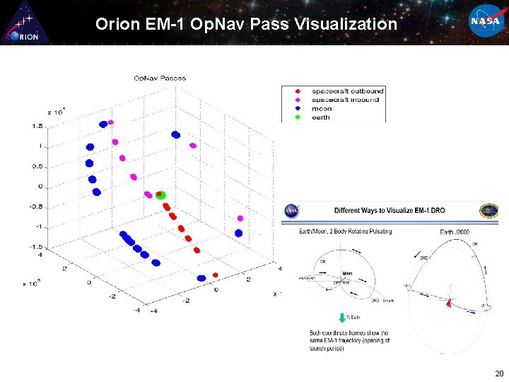 Orion EM-1 Op. Nav Pass Visualization 20 