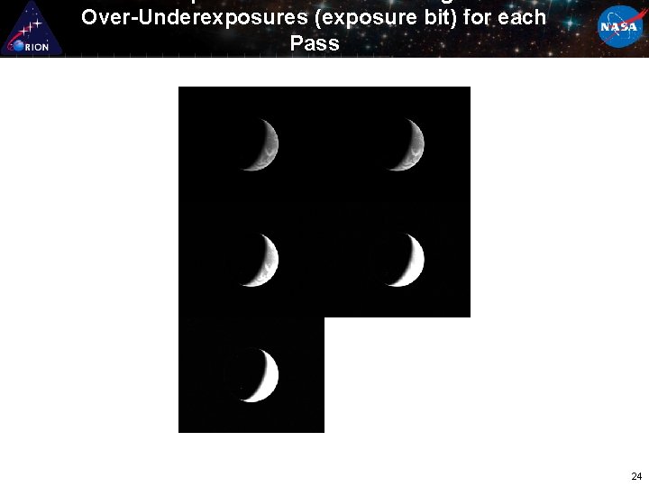 Over-Underexposures (exposure bit) for each Pass 24 