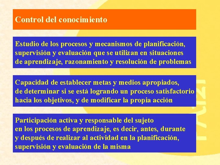 Control del conocimiento PA 121 Estudio de los procesos y mecanismos de planificación, supervisión