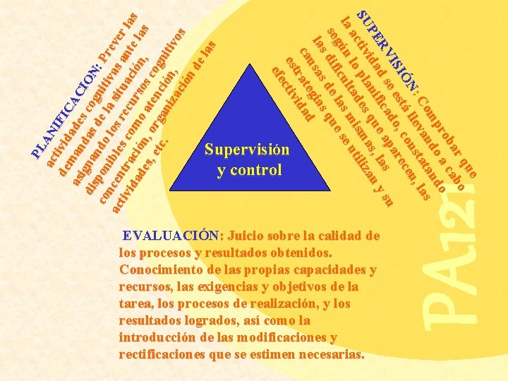 EVALUACIÓN: Juicio sobre la calidad de los procesos y resultados obtenidos. Conocimiento de las