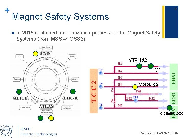 + 4 Magnet Safety Systems n In 2016 continued modernization process for the Magnet