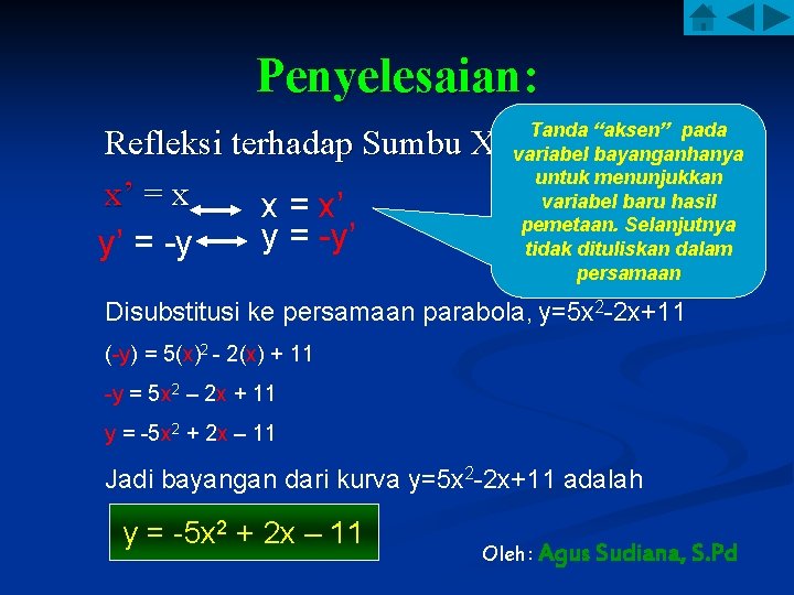 Penyelesaian: Refleksi terhadap Sumbu X, x’ = x x = x’ y = -y’