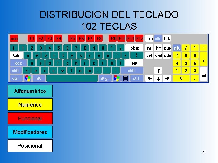 SISTEMA DE ADMINISTRACION Y VENTA SAV 1 CURSO