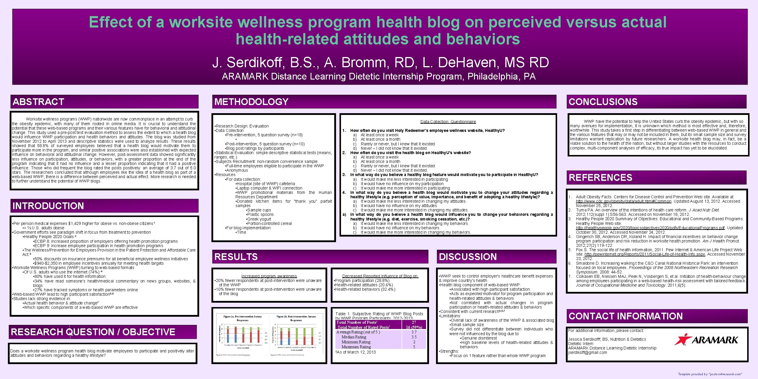 Effect of a worksite wellness program health blog on perceived versus actual health-related attitudes