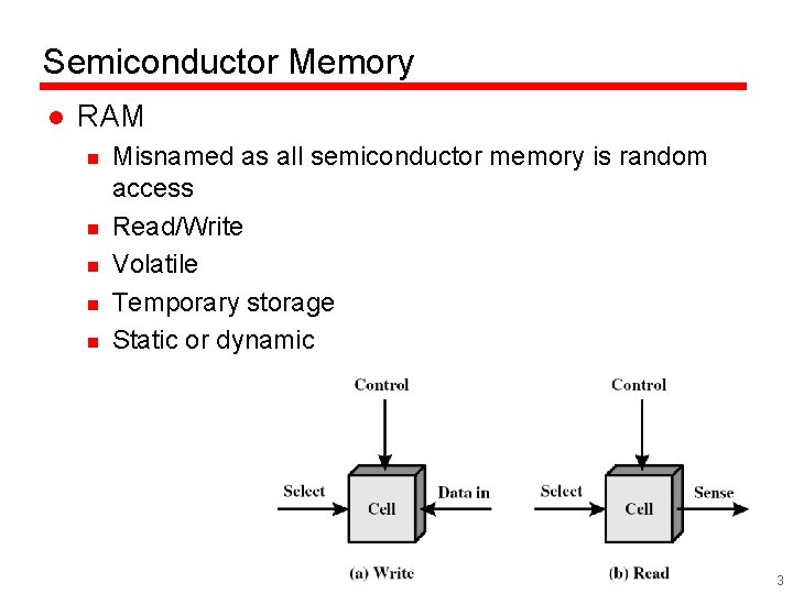 Semiconductor Memory l RAM n n n Misnamed as all semiconductor memory is random