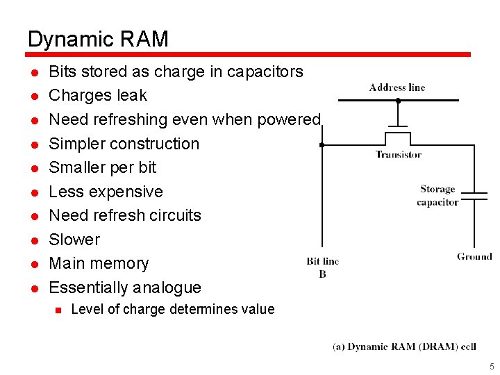 Dynamic RAM l l l l l Bits stored as charge in capacitors Charges