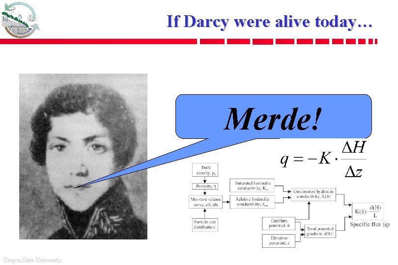 FE 537 If Darcy were alive today… Merde! Oregon State University 