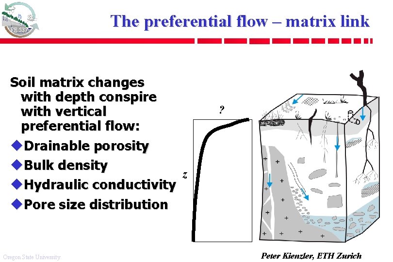 FE 537 The preferential flow – matrix link Soil matrix changes with depth conspire