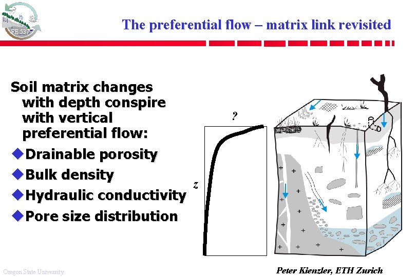 FE 537 The preferential flow – matrix link revisited Soil matrix changes with depth