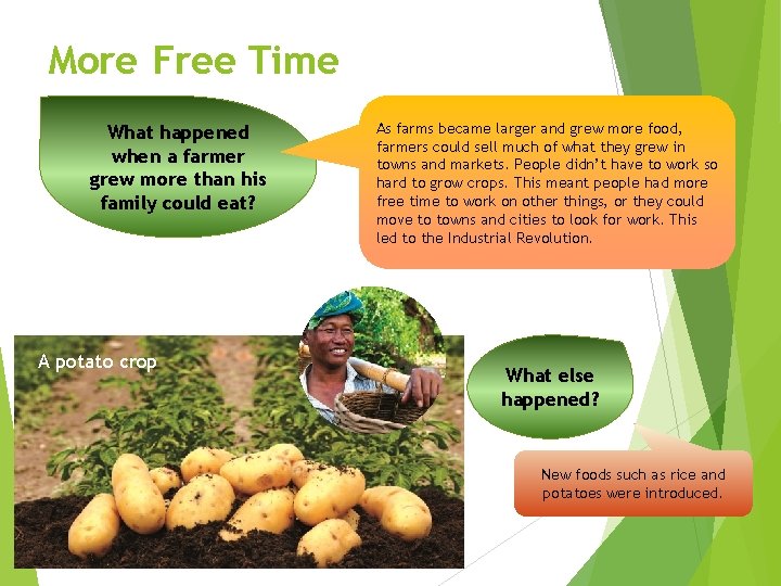 More Free Time What happened when a farmer grew more than his family could