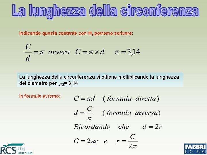 Indicando questa costante con π, potremo scrivere: La lunghezza della circonferenza si ottiene moltiplicando