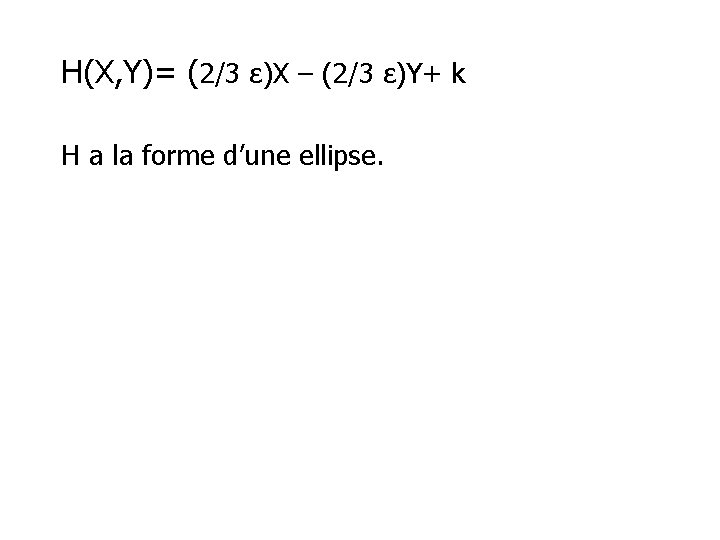 H(X, Y)= (2/3 ε)X – (2/3 ε)Y+ k H a la forme d’une ellipse.