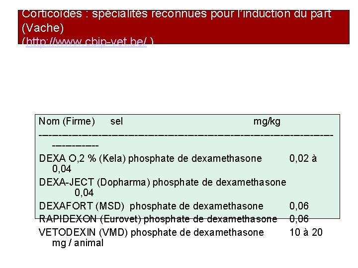 Corticoïdes : spécialités reconnues pour l’induction du part (Vache) (http: //www. cbip-vet. be/ )