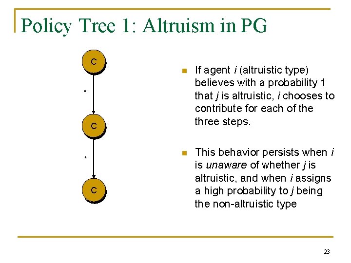 Policy Tree 1: Altruism in PG C n If agent i (altruistic type) believes