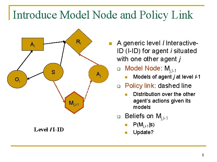 Introduce Model Node and Policy Link Ri Ai S n Aj Oi A generic