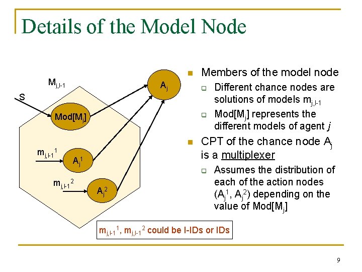 Details of the Model Node n Mj, l-1 Aj q S Mod[Mj] q n