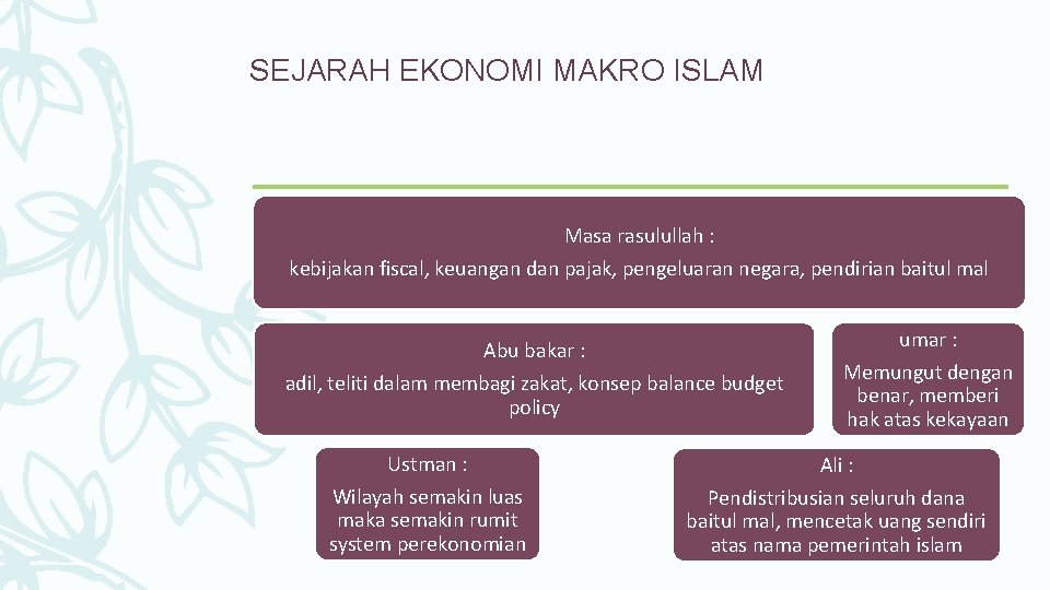 SEJARAH EKONOMI MAKRO ISLAM Masa rasulullah : kebijakan fiscal, keuangan dan pajak, pengeluaran negara,