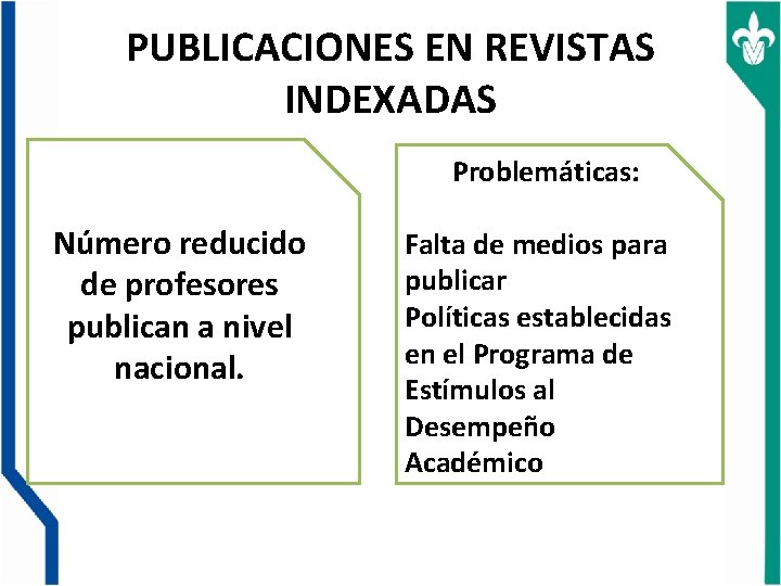 PUBLICACIONES EN REVISTAS INDEXADAS Problemáticas: Número reducido de profesores publican a nivel nacional. Falta
