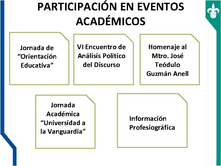 PARTICIPACIÓN EN EVENTOS ACADÉMICOS Jornada de “Orientación Educativa” VI Encuentro de Análisis Político del