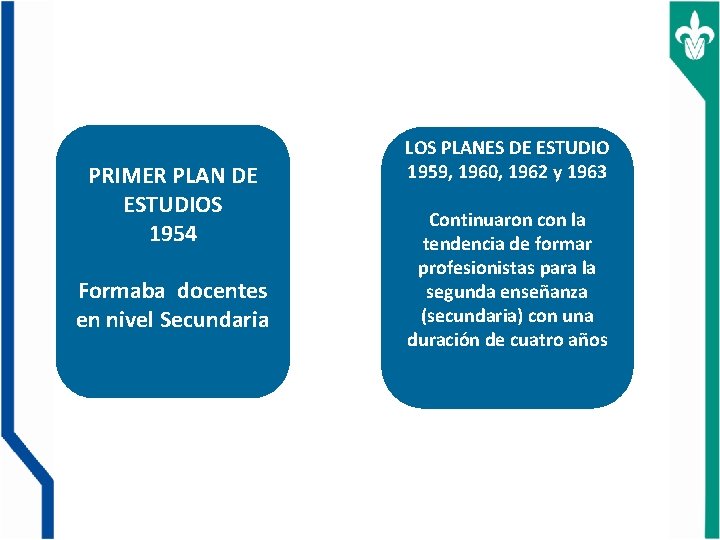PRIMER PLAN DE ESTUDIOS 1954 Formaba docentes en nivel Secundaria LOS PLANES DE ESTUDIO