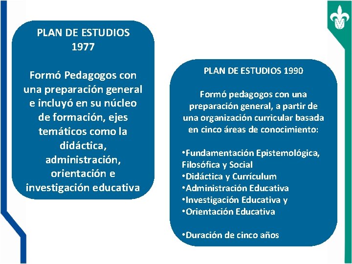 PLAN DE ESTUDIOS 1977 Formó Pedagogos con una preparación general e incluyó en su