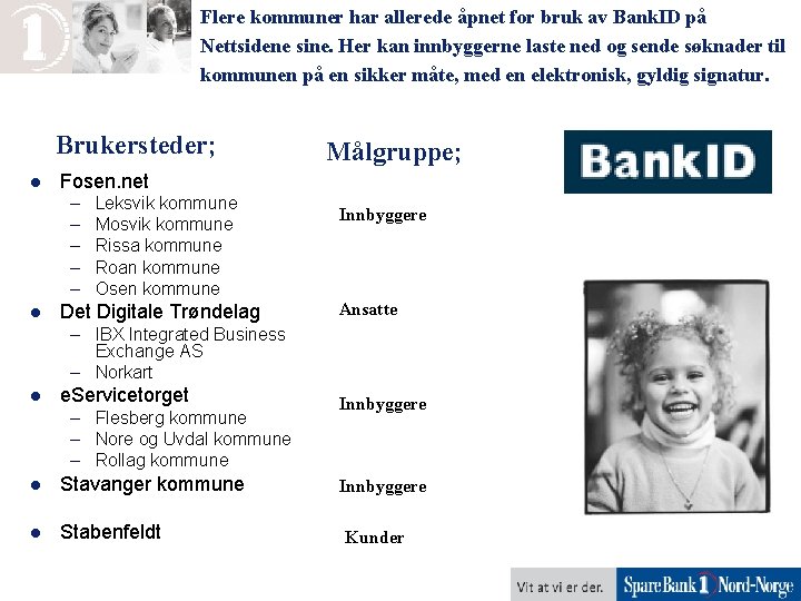 Flere kommuner har allerede åpnet for bruk av Bank. ID på Nettsidene sine. Her