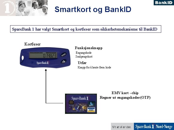 Smartkort og Bank. ID Spare. Bank 1 har valgt Smartkort og kortleser som sikkerhetsmekanisme