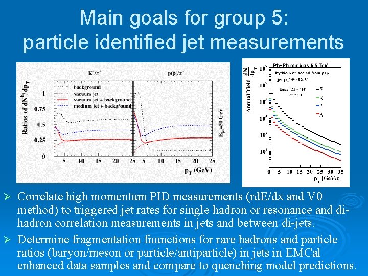 Main goals for group 5: particle identified jet measurements Correlate high momentum PID measurements