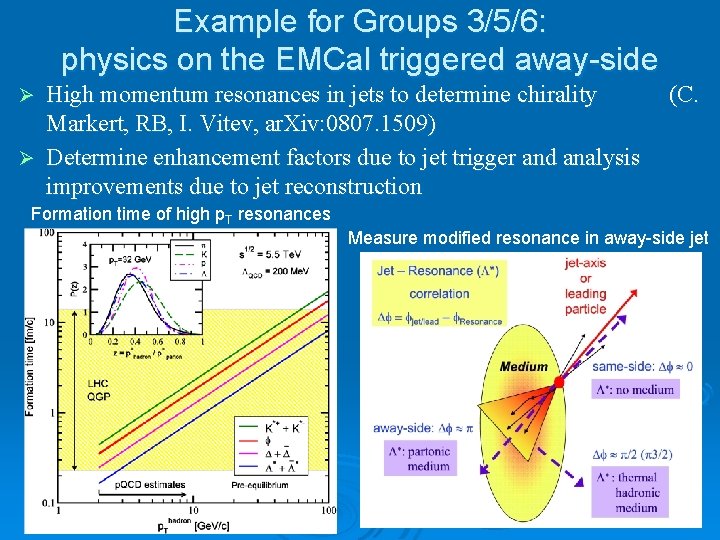 Example for Groups 3/5/6: physics on the EMCal triggered away-side High momentum resonances in