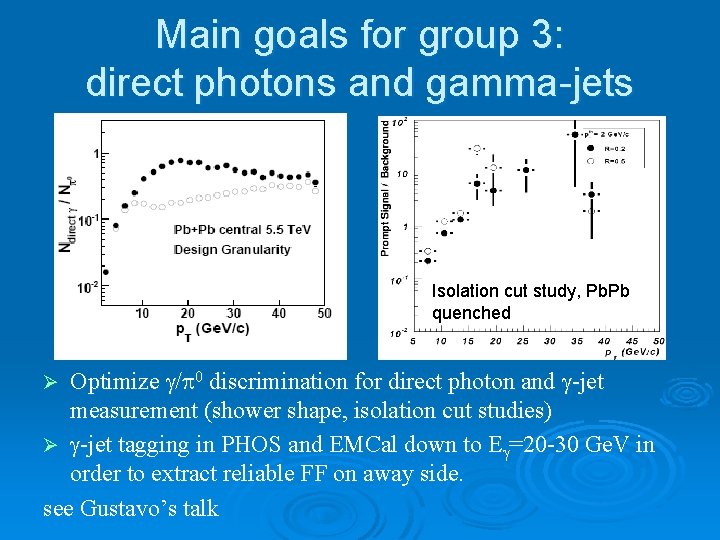 Main goals for group 3: direct photons and gamma-jets Isolation cut study, Pb. Pb