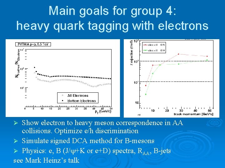 Main goals for group 4: heavy quark tagging with electrons Show electron to heavy
