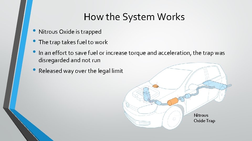 How the System Works • Nitrous Oxide is trapped • The trap takes fuel