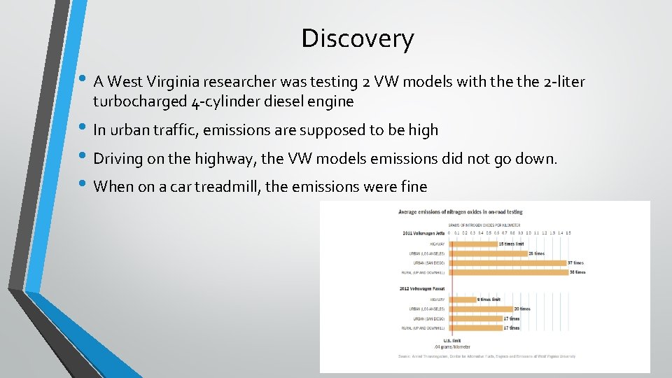 Discovery • A West Virginia researcher was testing 2 VW models with the 2