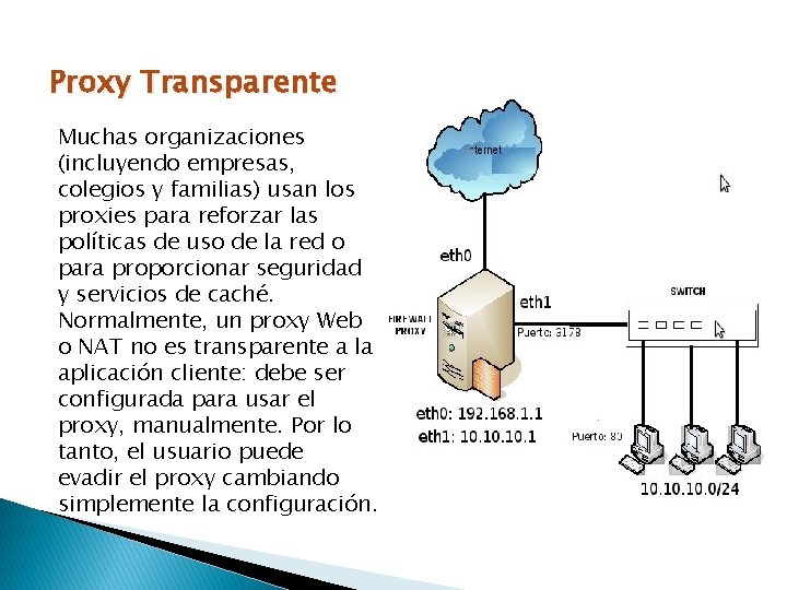 Proxy Transparente Muchas organizaciones (incluyendo empresas, colegios y familias) usan los proxies para reforzar