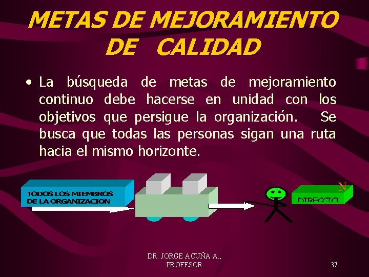 METAS DE MEJORAMIENTO DE CALIDAD • La búsqueda de metas de mejoramiento continuo debe