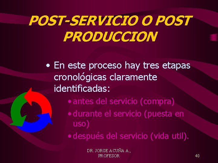 POST-SERVICIO O POST PRODUCCION • En este proceso hay tres etapas cronológicas claramente identificadas: