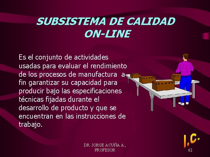 SUBSISTEMA DE CALIDAD ON-LINE Es el conjunto de actividades usadas para evaluar el rendimiento
